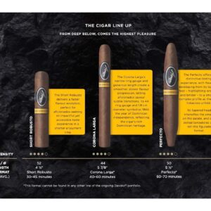 Davidoff Puro Dominicano Short Robusto 52x4 1/2 12ct. Box